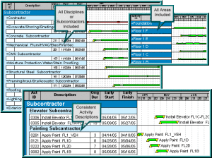 Baseline Construction And Schedule Management Services - aesthetic roblox username generator 2019 calendar